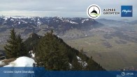 Archived image Webcam Grünten - View from the summit 08:00