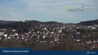 Archived image Webcam Bavarian Forest - Waldkirchen 14:00