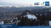 Archived image Webcam Bolsterlang - Top station Weiherkopf Chairlift 00:00