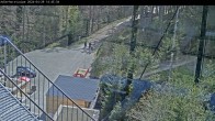 Archived image Webcam Willingen - Cross Country Trail at Ski Jumping Area 13:00