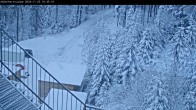 Archived image Webcam Willingen - Cross Country Trail at Ski Jumping Area 15:00