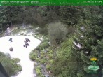 Archiv Foto Webcam Oberhof: Rennsteiggarten 15:00