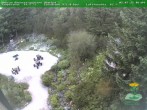 Archived image Webcam Oberhof - View Botanic Garden 06:00