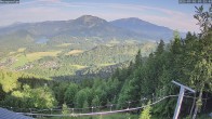Archiv Foto Webcam Mariazell Bürgeralpe: Panoramablick Richtung Erlaufsee 06:00