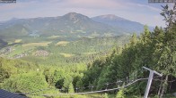 Archiv Foto Webcam Mariazell Bürgeralpe: Panoramablick Richtung Erlaufsee 07:00