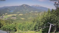Archiv Foto Webcam Mariazell Bürgeralpe: Panoramablick Richtung Erlaufsee 09:00
