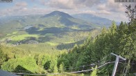 Archiv Foto Webcam Mariazell Bürgeralpe: Panoramablick Richtung Erlaufsee 07:00