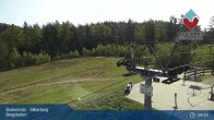Archived image Webcam Bodenmais - Chair lift Silberberg 08:00