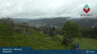 Archived image Webcam Bodenmais - Chair lift Silberberg 07:00