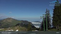 Archiv Foto Webcam Klewenalp: Standort Ergglen 08:00