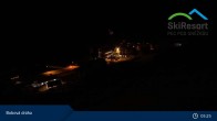 Archived image Webcam Pec pod Snezkou: Bobova draha 04:00