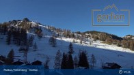 Archived image Webcam Malbun - Hotel Gorfion 08:00