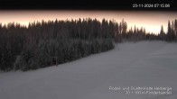 Archived image Webcam Slopes Kalte Herberge 06:00