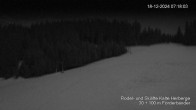 Archived image Webcam Slopes Kalte Herberge 06:00