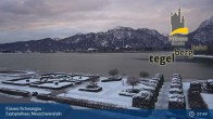 Archiv Foto Webcam Füssen - Ludwigs Festspielhaus 07:00