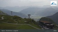 Archiv Foto Webcam Langwiedboden am Kitzsteinhorn 08:00