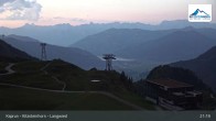Archiv Foto Webcam Langwiedboden am Kitzsteinhorn 00:00