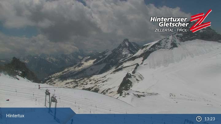 Webcam Hintertuxer Gletscher: "Gefrorene Wand"-Gipfel • Zillertal ...