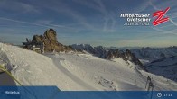 Archiv Foto Webcam Hintertuxer Gletscher: &#34;Gefrorene Wand&#34;-Gipfel 16:00