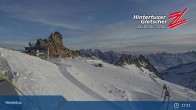 Archived image Webcam Hintertux Glacier: &#34;Gefrorene Wand&#34; Summit 16:00