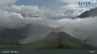 Archiv Foto Webcam Bergstation Panoramabahn Elfer (1790m) 08:00