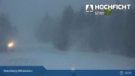 Archiv Foto Webcam Skigebiet Hochficht 02:00