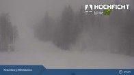 Archiv Foto Webcam Skigebiet Hochficht 08:00