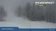 Archiv Foto Webcam Skigebiet Hochficht 14:00