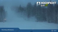 Archived image Webcam Hochficht Ski Resort 00:00