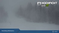 Archived image Webcam Hochficht Ski Resort 08:00