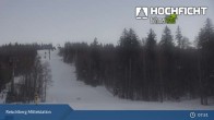 Archived image Webcam Hochficht Ski Resort 07:00