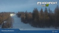 Archived image Webcam Hochficht Ski Resort 08:00