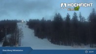 Archiv Foto Webcam Skigebiet Hochficht 21:00