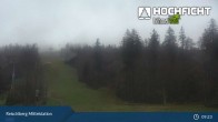 Archiv Foto Webcam Skigebiet Hochficht 08:00