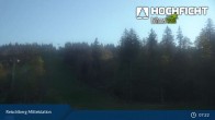 Archiv Foto Webcam Skigebiet Hochficht 06:00