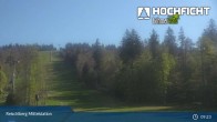Archiv Foto Webcam Skigebiet Hochficht 08:00