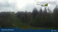 Archived image Webcam Hochficht Ski Resort 12:00