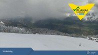 Archived image Webcam Planai Top Station 10:00