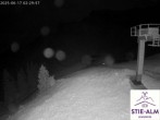 Archiv Foto Webcam Brauneck: Stie-Alm am Idealhang 20:00