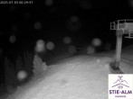 Archiv Foto Webcam Brauneck: Stie-Alm am Idealhang 23:00