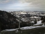 Archiv Foto Webcam Mittagberg Panorama 11:00