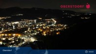 Archiv Foto Webcam Oberstdorf: Schanze Skispringen 04:00