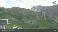 Archived image Webcam Kleinwalsertal/ Riezlern 14:00