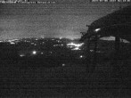 Archiv Foto Webcam Skiarena Imbergbahn: Bergstation Fluhexpress 01:00