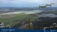 Archived image Webcam Mountain station Tegelberg 08:00