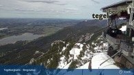 Archived image Webcam Mountain station Tegelberg 14:00