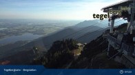 Archived image Webcam Mountain station Tegelberg 06:00