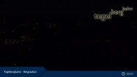 Archived image Webcam Mountain station Tegelberg 04:00