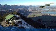 Archived image Webcam Mountain station Tegelberg 08:00