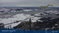 Archiv Foto Webcam Tegelberg Bergstation 12:00